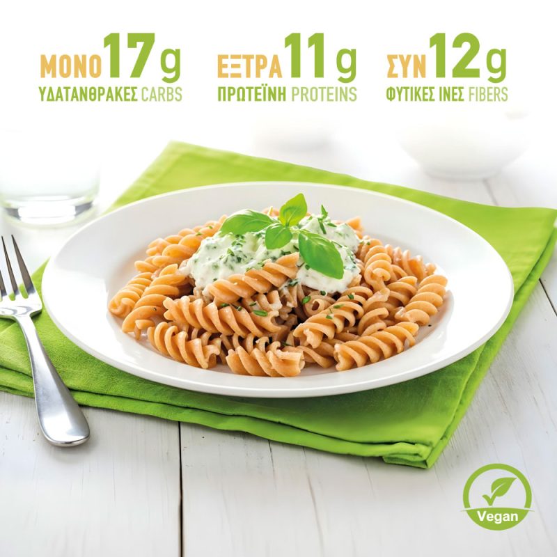 NoCarb Fusilli foto May2025 Receipe 1000px info 1000x1000